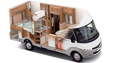 Model 4
